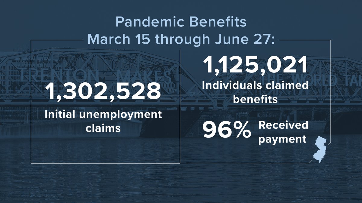 NJ Labor Department tweet media