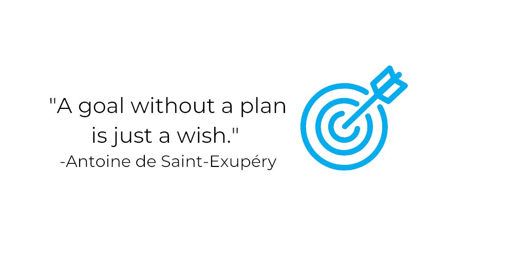 ajillgalloway's tweet image. Clear #goalsetting and the proper #trackingtools can help ensure goal achievement! #engage2learn