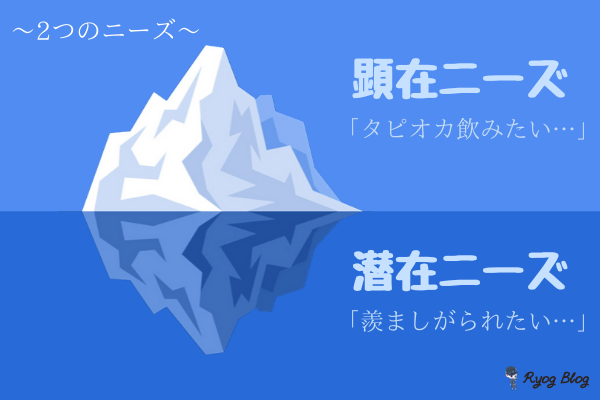 リョウ 個人 企業ブロガー 心理について学んでみよっ 人間のニーズには 顕在ニーズ と 潜在ニーズ があります 中でも大事なのは潜在ニーズ 言い換えると 言葉にできない心のモヤモヤです 相手を引きつけるなら 潜在面を鮮明に