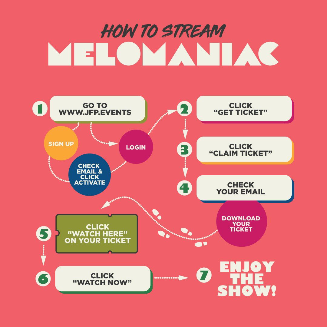 DGontha's tweet image. Stay home this weekend and bring Melomaniac: Black American Music Edition to your home. Follow the instruction on how to watch it and enjoy our first ever Melomaniac and it will be hosted by @NonaFeli

#JavaFestivalProduction #JFPEvents #BringTheShowToYourHome #July4thAtHome