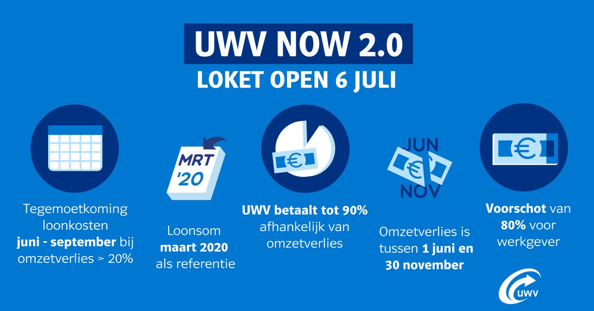 UWV tweet media