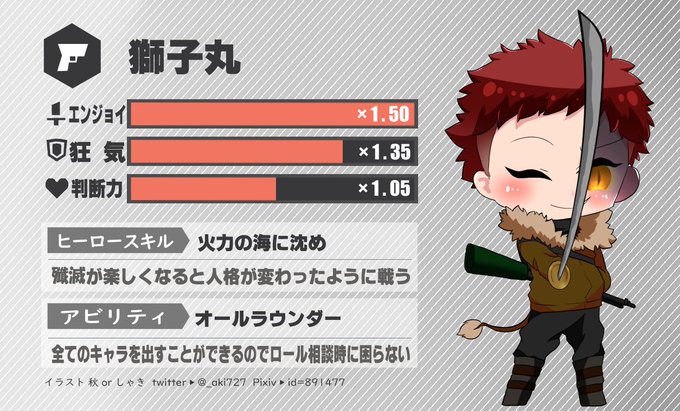 コンパスののtwitterイラスト検索結果