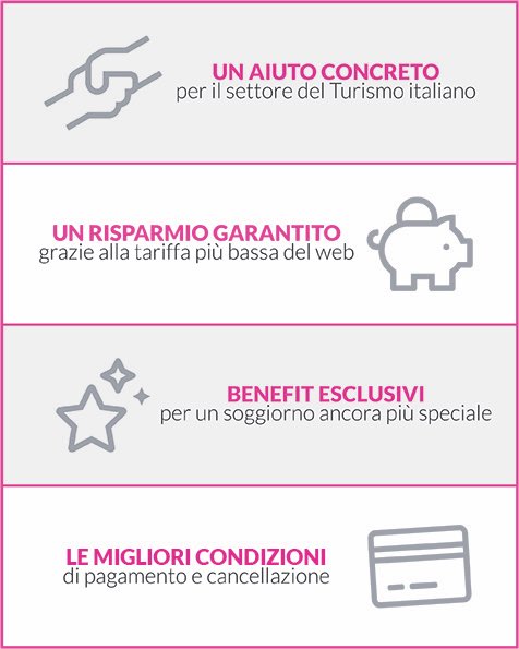 È il momento di organizzare una vacanza in #Italia prenotando direttamente dal sito ufficiale dell’hotel e risparmiando!

#risparmiogarantito #benefitesclusivi
#ioprenotodalsito #vacanzaitaliana
ioprenotodalsito.it