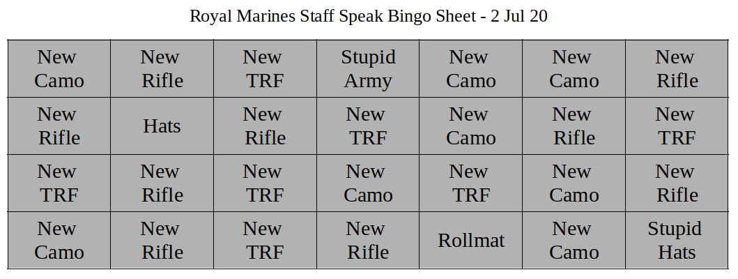 combat_boot's tweet photo. For those of you without access to MODnet or Defence Connect, I have uploaded this week's buzzword/staff bingo sheets here. They are the latest copies and any previous versions should be destroyed. https://t.co/Cgdfeg7ii9