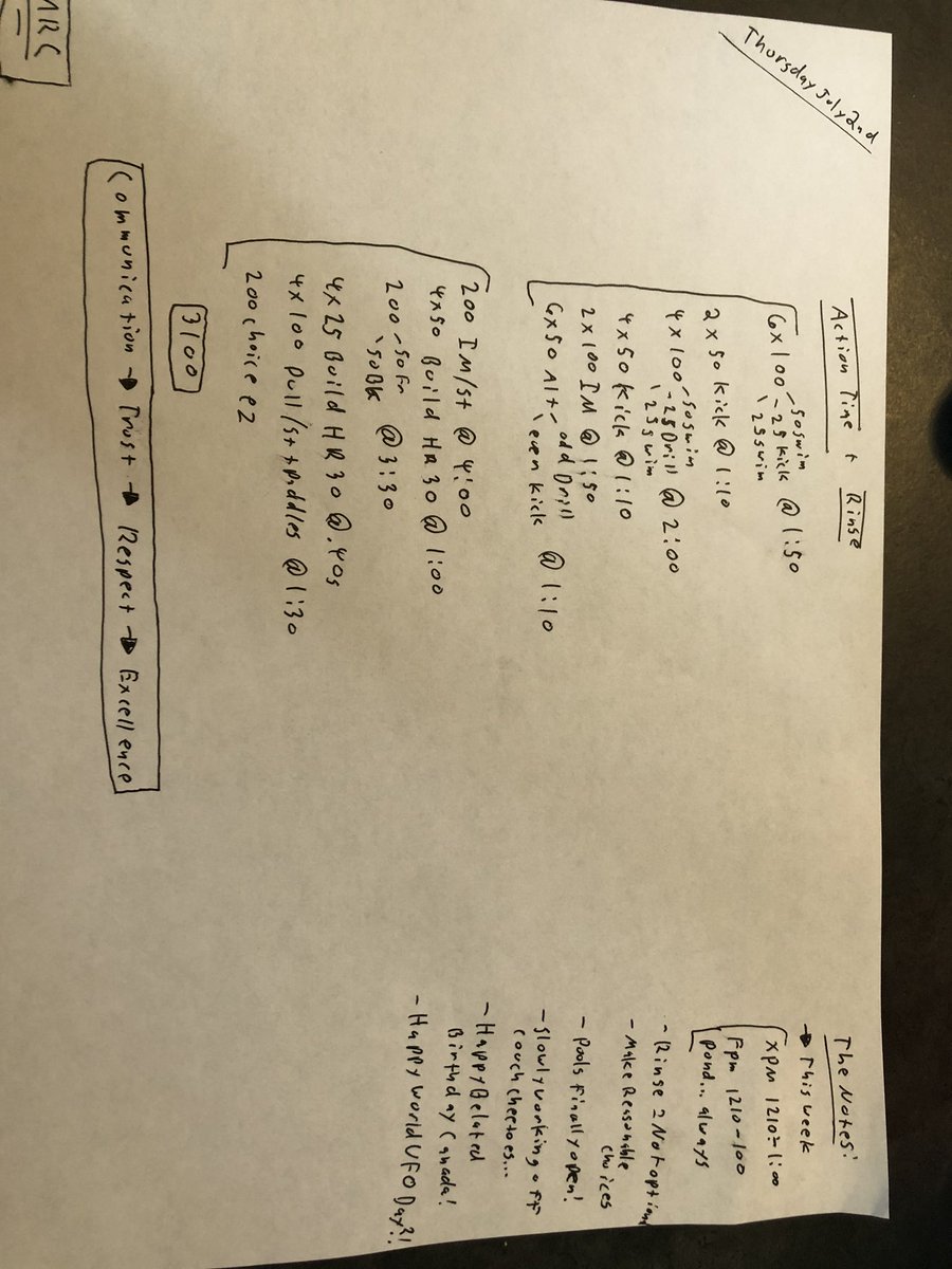 Been a while since I’ve written a practice... courtesy of #JackyB with the style from <a href="/CoachDLing/">Dave Ling</a>