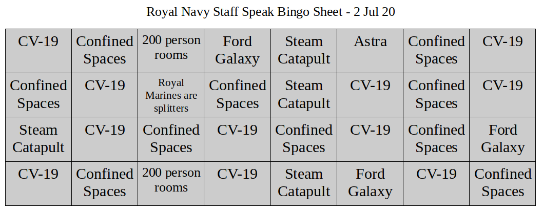 combat_boot's tweet photo. For those of you without access to MODnet or Defence Connect, I have uploaded this week's buzzword/staff bingo sheets here. They are the latest copies and any previous versions should be destroyed. https://t.co/Cgdfeg7ii9