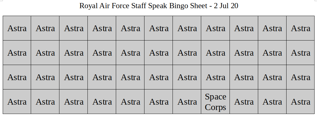 combat_boot's tweet photo. For those of you without access to MODnet or Defence Connect, I have uploaded this week's buzzword/staff bingo sheets here. They are the latest copies and any previous versions should be destroyed. https://t.co/Cgdfeg7ii9