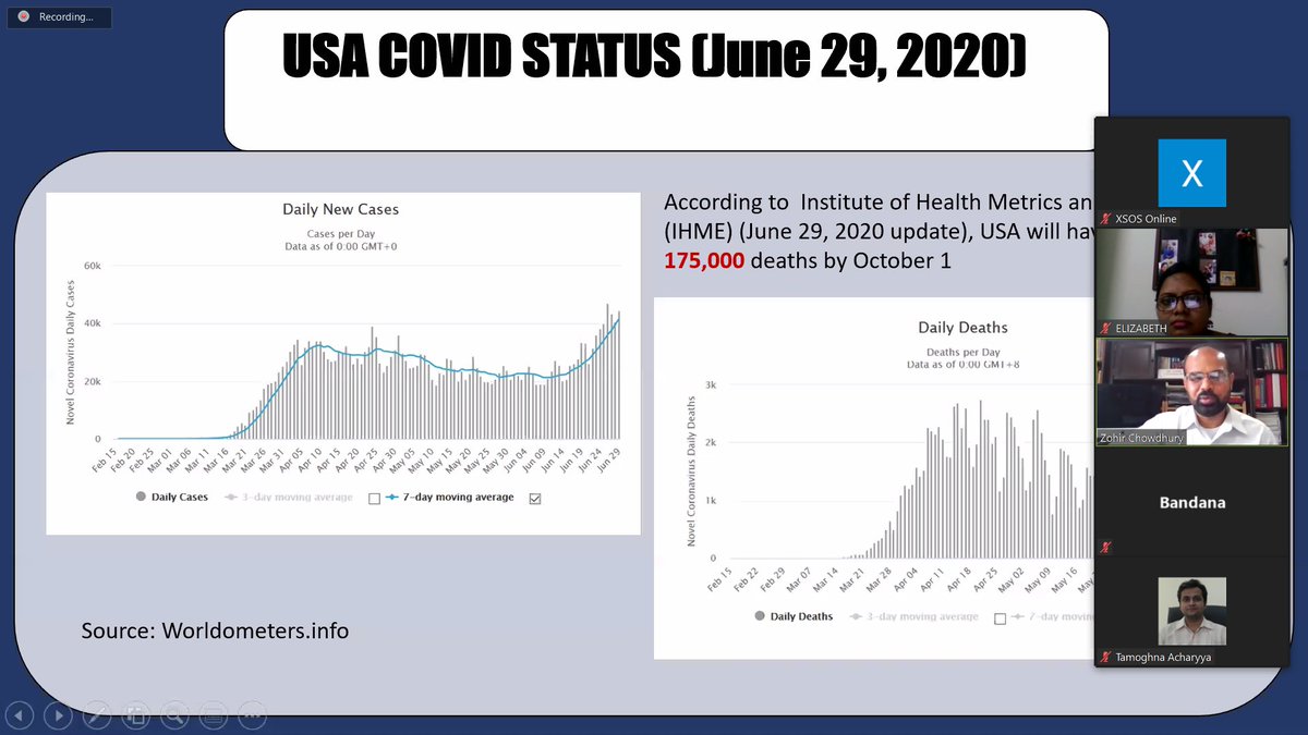 ConXerv's tweet photo. ConXerv organised a webinar on the thematic area-  "COVID-19 Transmission: the role air plays".Dr. Zohir Chowdhury, Associate Professor in the Division of Environmental Health in the School of Public Health at San Diego State University shared his valuable insights. 

#XSOS #XUB https://t.co/guXx3nVV4x