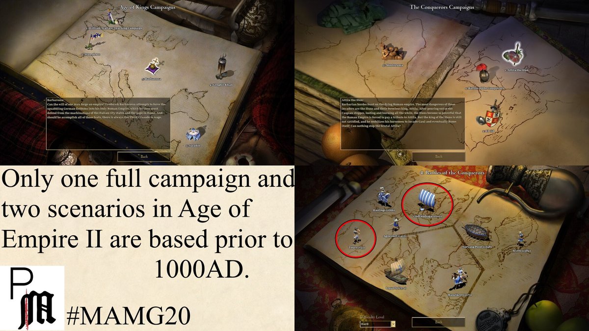 7  #MAMG20 Many games have difficulty depicting the EMA without a connection to Rome’s decline or glorified pictures of the later period. Nearly all scenarios deemed medieval start post 1000AD, or with key features unavailable or blocked off, limiting options for the player.