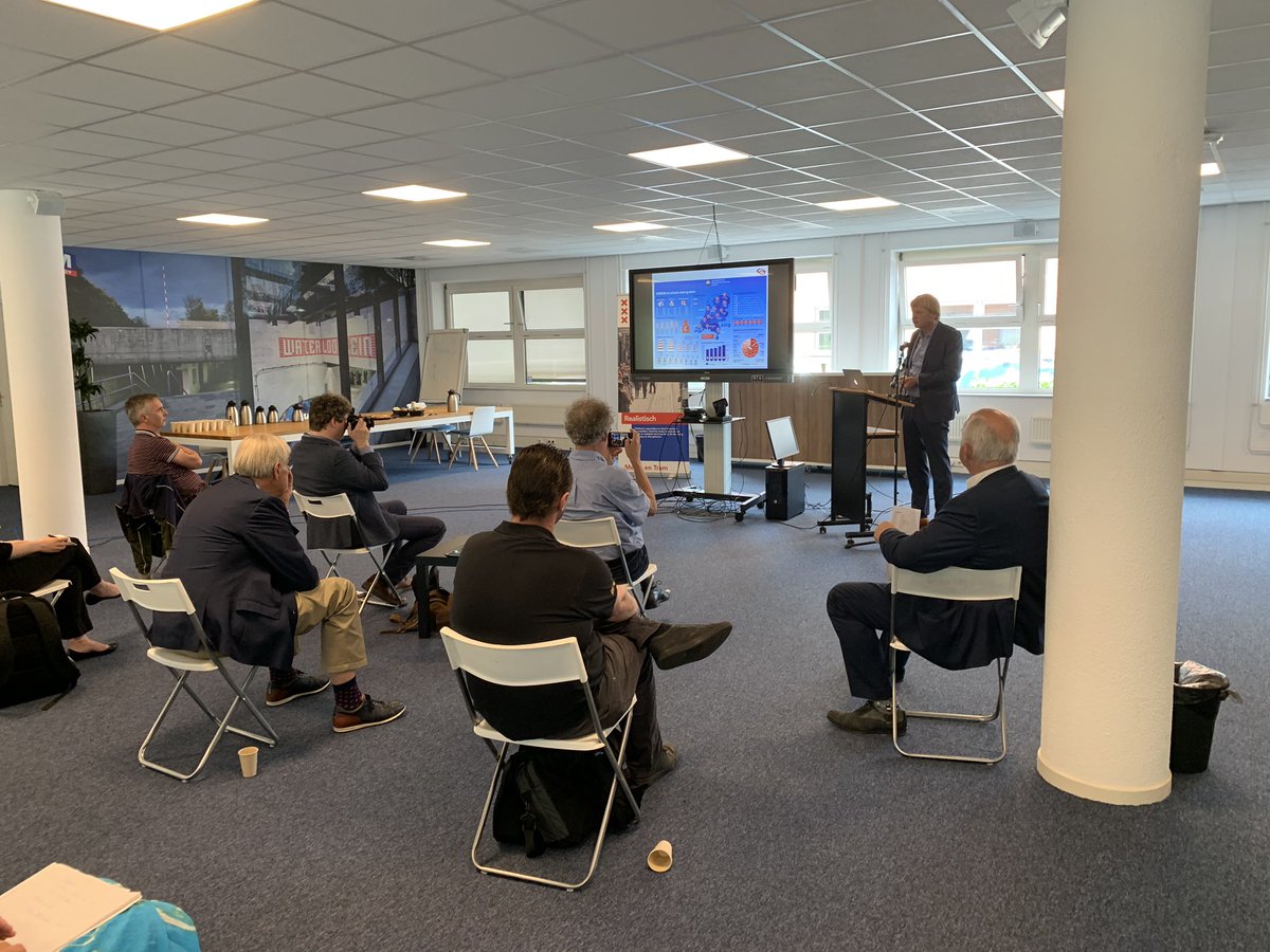 Douwe Blanksma tweet media