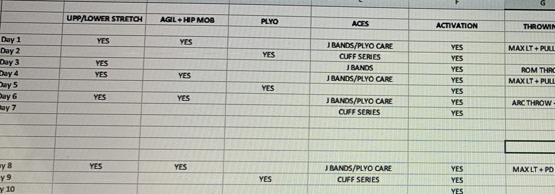 FlatgroundApp's tweet image. 💪⚾️

Giving away a 4 Week Development Program ($200 Value).  Includes daily workload w 10 separate programs, courtesy of @Coachranson24.  Customizable for individual planning.

To enter must RT &amp;amp; Follow @FlatgroundApp
  
Winner chosen randomly from RTs on Sat 7/4 @ 1:00 PM east.