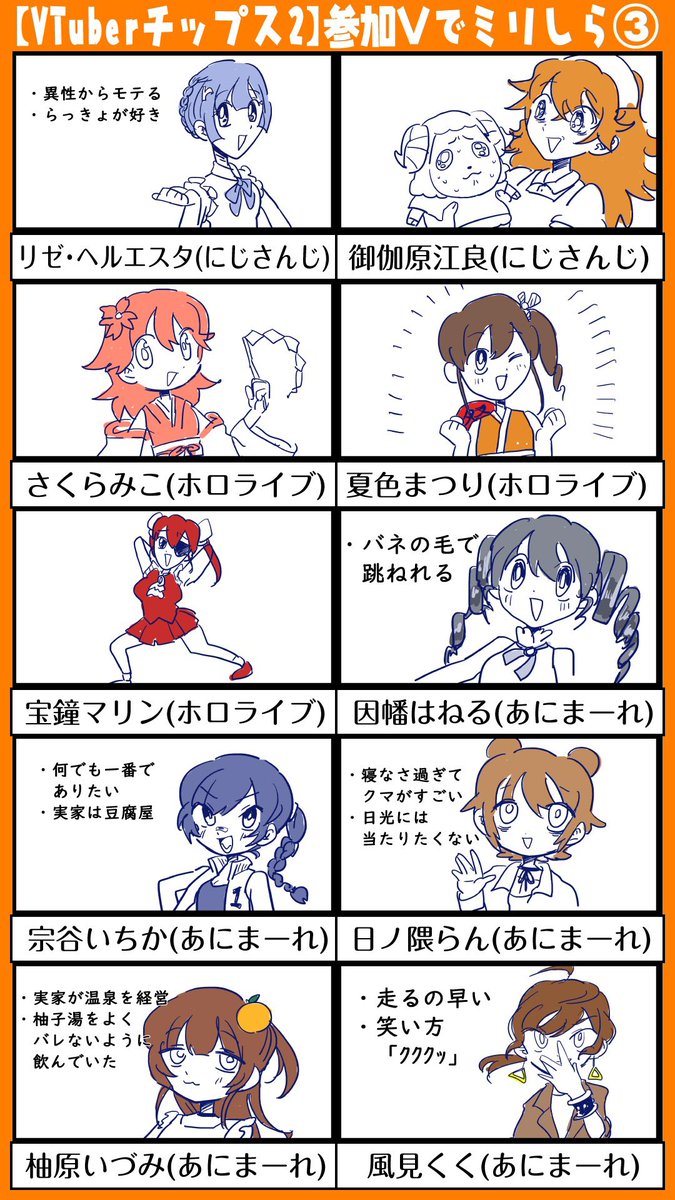 ミリしらで描かせて頂いたVtuberチップス2参加者さま達の似顔絵です

#VTuberチップス2 #大代配信 #ミリしら 