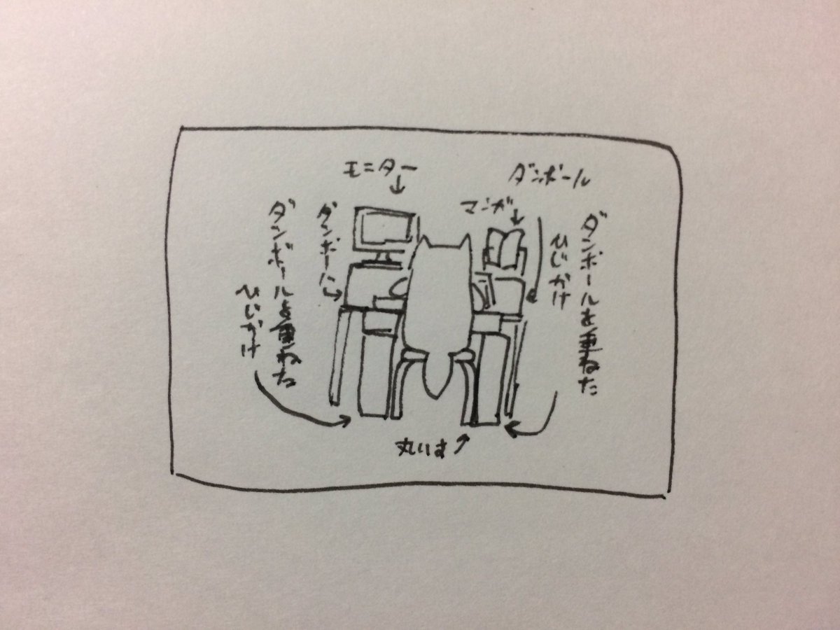 ねる 
