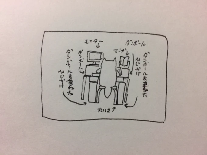 ねる 