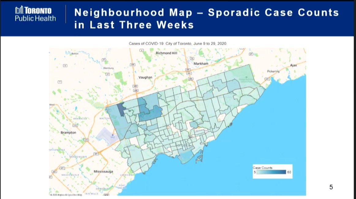 Map presented at this morning’s meeting of the Board of Health shows sporadic (community spread) COVID-19 cases over the last three weeks. Very concentrated in northwest area of the city.