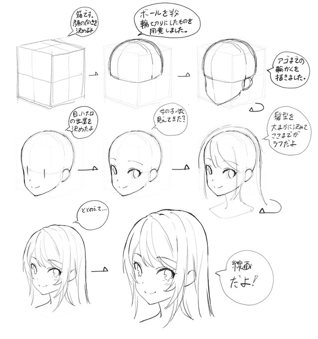 一通りよく来る質問にもイラストで回答できた気がしたので顔の個人的メイキングも載せたいと思います。 