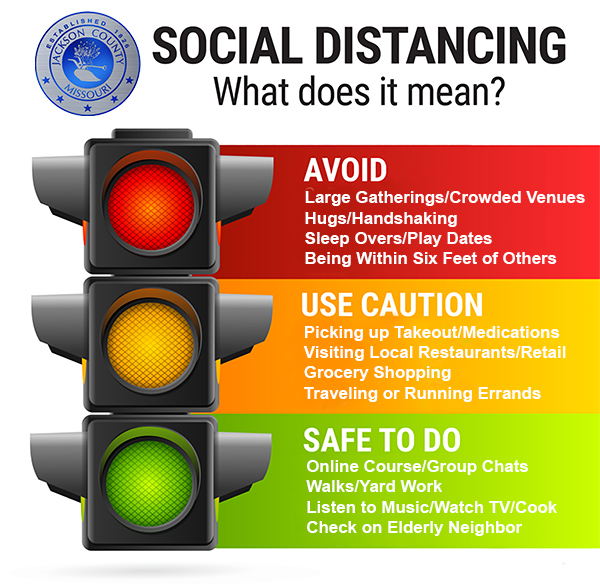 cityofLS's tweet photo. While a sense of normalcy is beginning to return in our daily lives, it's important to remember to continue to practice social distancing. Let's all do our part to slow the spread! #TogetherLS https://t.co/Wz0DypqXlc