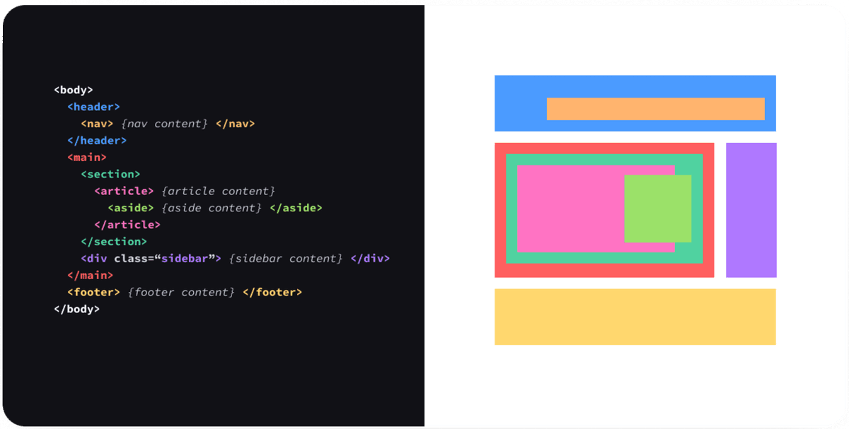 Liferay's tweet photo. Should designers be developers too? Not exactly, but here's what designers should know, including some key engineering principles, as explained by our very own @plhnk: https://t.co/ulr4TZHqOH https://t.co/XBGg3fiono