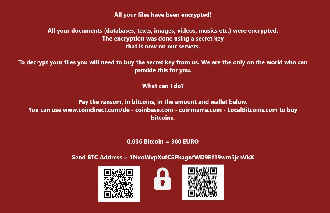 Вирус вымогатель. Ransomware trojan. Операции в виндовс. Ransomware. Вирус вымогатель.