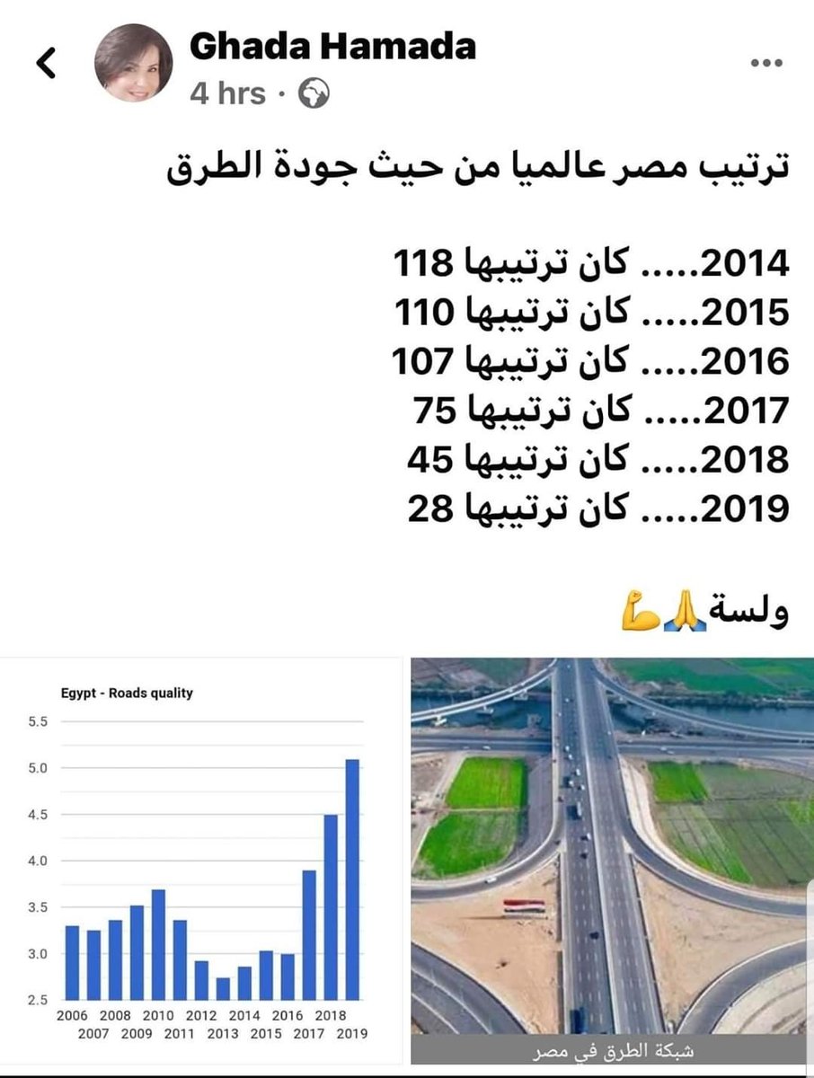 MDghada_hamada's tweet photo. الحمد لله https://t.co/UEe4f6O9Ns