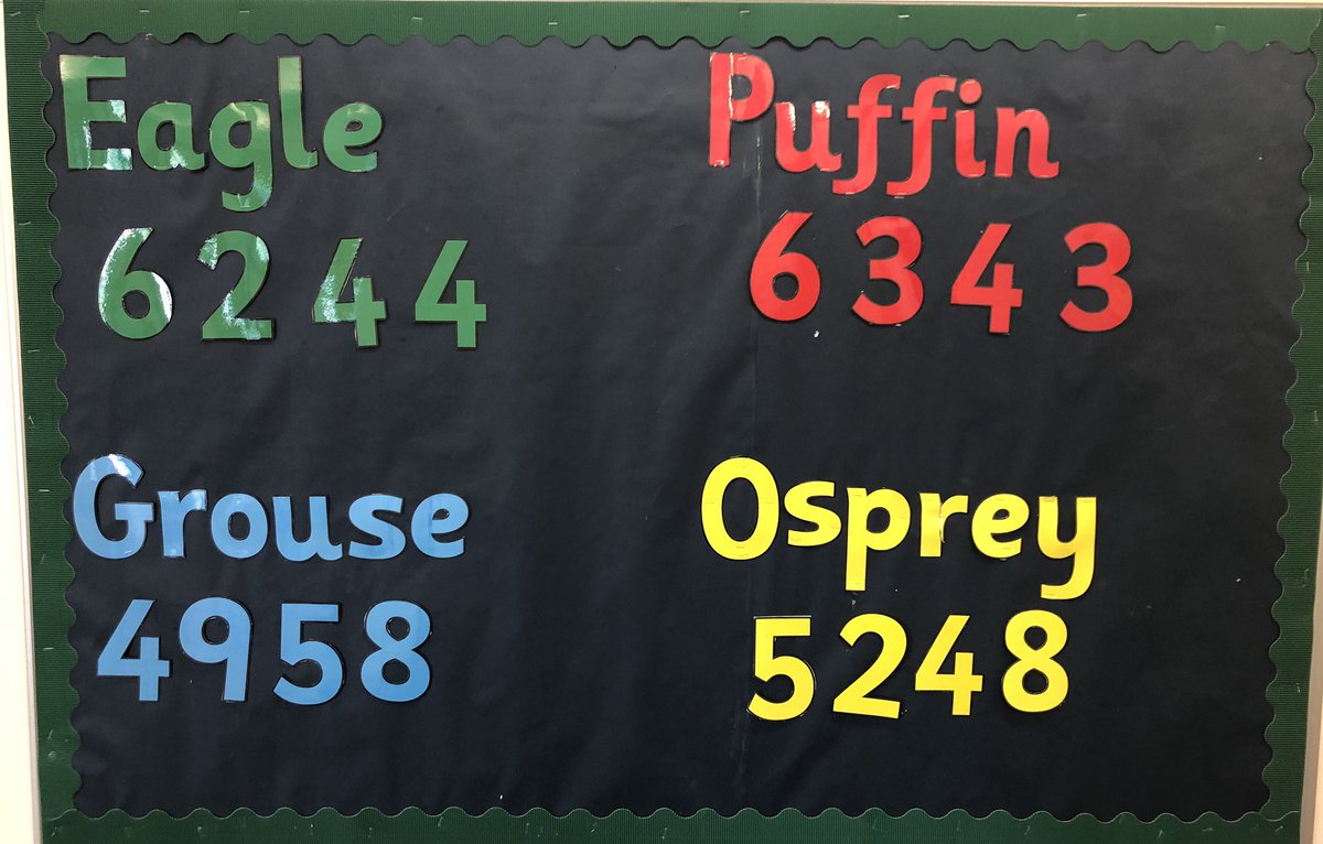 Mrs Bremner tweet media