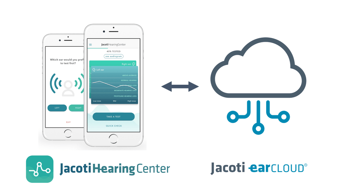 JacotiHearing's tweet photo. Our self-testing app can be seen as effective as standard air-conduction audiometry in most patients. This represents an alternative to visiting a hearing specialist. Check the study we presented at the VCCA 2020: https://t.co/Ot7QYTS1sg https://t.co/nL8WZR3bY6