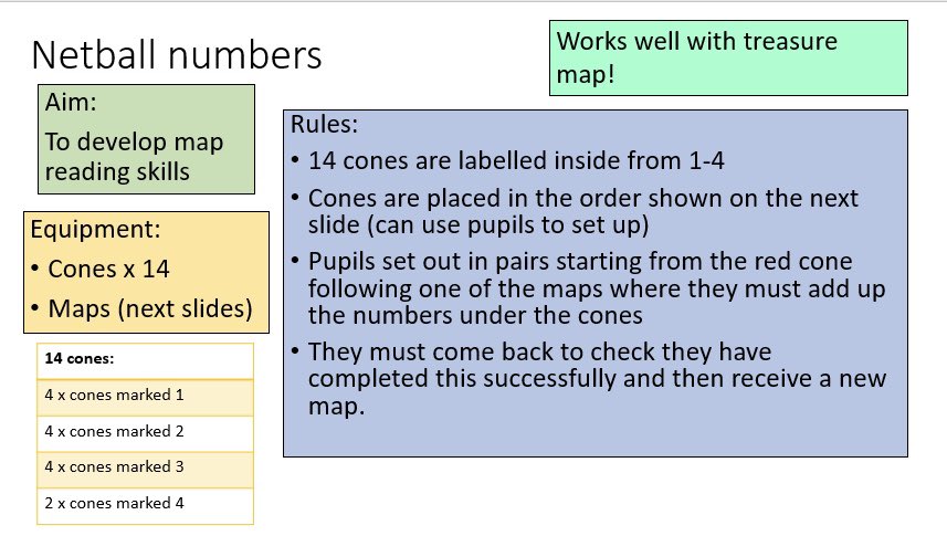 MissWray2's tweet photo. Made lots of OAA resources for KS3 that can be adapted to include social distancing today 😊 https://t.co/TLwwccJuhR