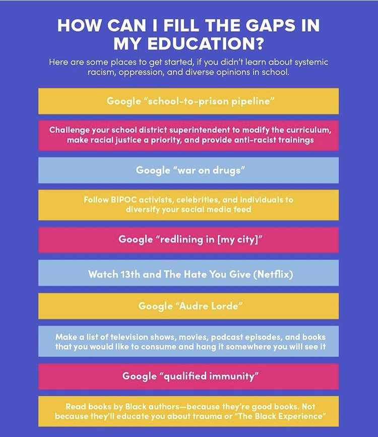 brightmorningtm's tweet photo. What are you doing this week to disrupt oppression in your school? Graphic by @EmmaKumer on Instagram. https://t.co/CmlwlihVGB
