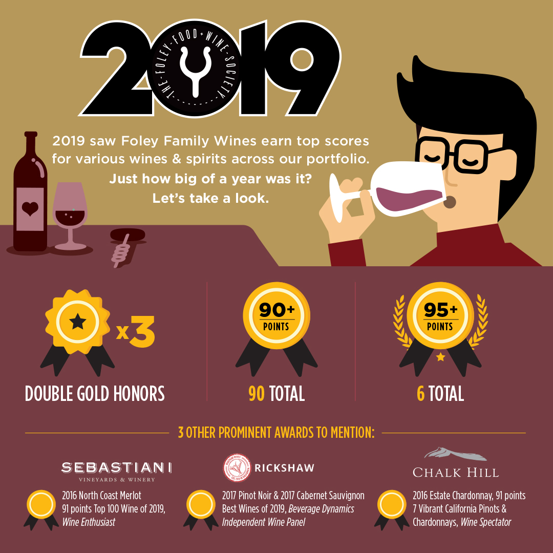 Sebastiani Vineyards tweet media