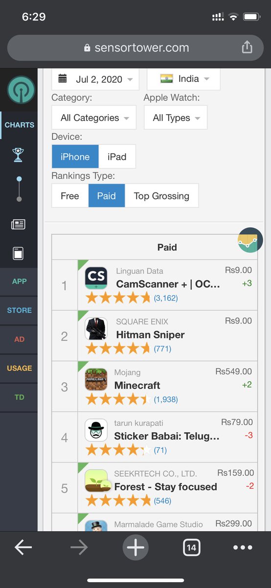 FactorialX_Blog tweet picture