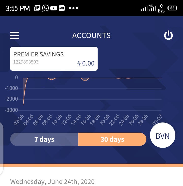 GidexIsi's tweet image. Honestly I will have same #20,000.00k... , though I thankGod for his daily provision... I pray I find favor thru  #JobbermanSoftSkill by God&apos;s favor