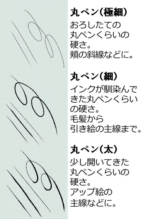 蒼田カヤ 変態皇帝 転生エロエルフ 腐男子課長は溺愛系 On Twitter 丸ペンセット改 Https T Co 2nurk6kibs Clipstudio 自分用に調整したペン先セットをアプデしますた 4本セットを3本セットにし 真ん中の太さのペンでほとんどの線を描けるように調整しますた