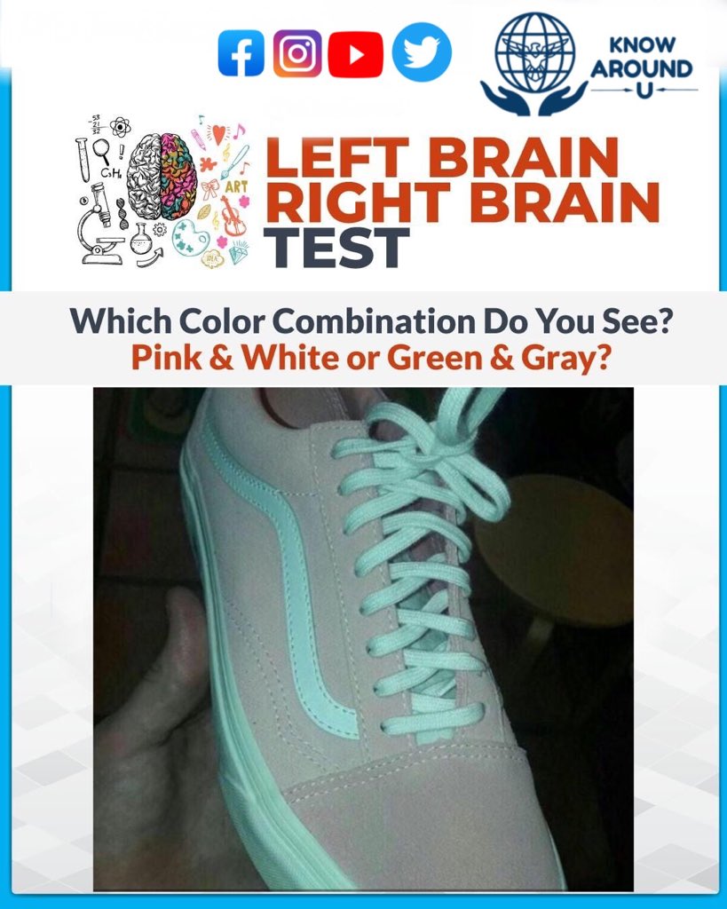 Right Brain vs Left Brain Test