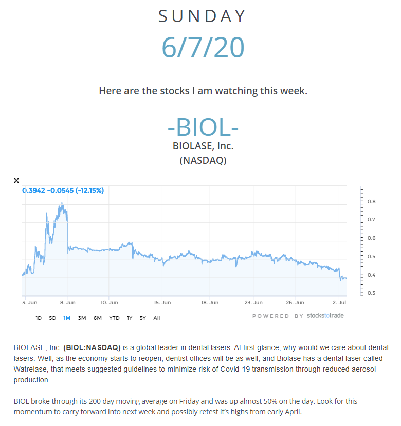 sheldonbeswift's tweet photo. @timothysykes $BIOL was on your 6/7/20 WL with positive sentiment...was it a good stock then? https://t.co/DXeO1ffoaN