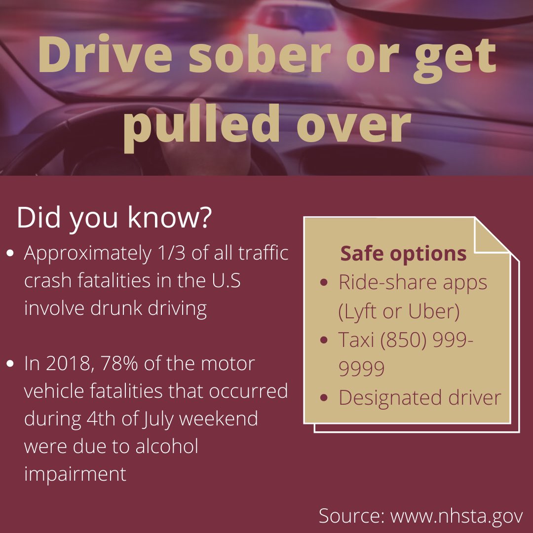 PoliceFsu's tweet photo. Have a safe 4th of July!
#fsupd #SafetyFirst #4thofJuly https://t.co/Sn2vQn5zO4