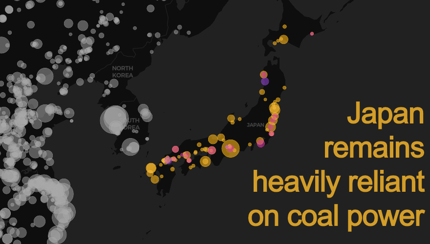 First of all let's state the obvious:Japan is *heavily* reliant on coal power(so are most of its Asian neighbours…) https://www.carbonbrief.org/carbon-brief-profile-japan