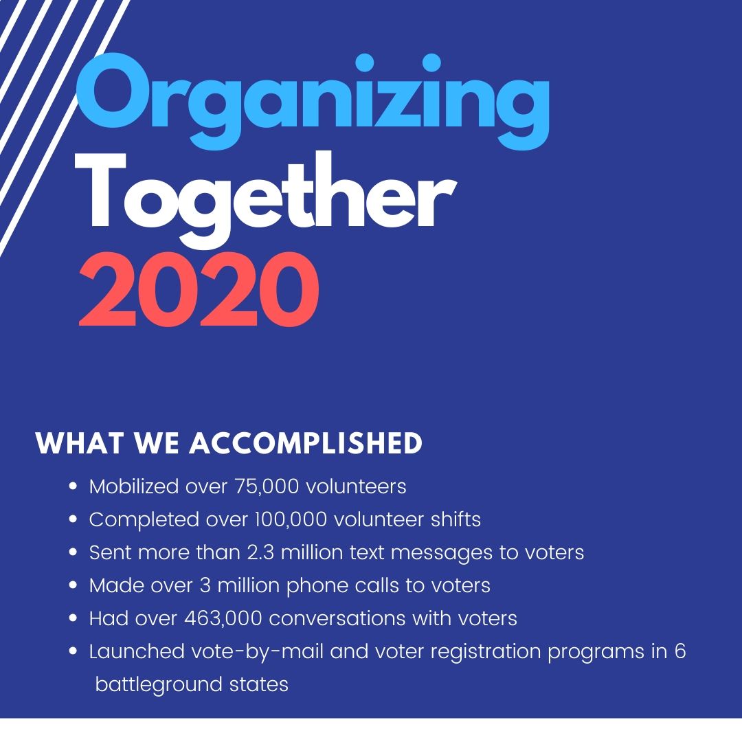 TeamAtScale's tweet image. Proud of our contribution to the #OrganizingTogether2020 team who helped lay the groundwork to defeat @realDonaldTrump agenda this fall. Let's Go! msnbc.com/morning-joe/wa…