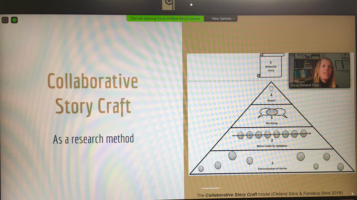 .@Tricia_Meta4 presenting our paper on human-animal gender practices at work in sub-theme 52: #Storytelling a Sustainable Future <a href="/egosnet/">Elvis Gosnet</a> #EGOS2020 W/ Linda Tallberg, Lindsay Hamilton &amp; Paulo Silva <a href="/ulapland/">University of Lapland</a> <a href="/Hanken_fi/">Hanken School of Economics</a> <a href="/UniOfYork/">University of York</a> <a href="/Metaphora_Ideas/">Metaphora International</a>