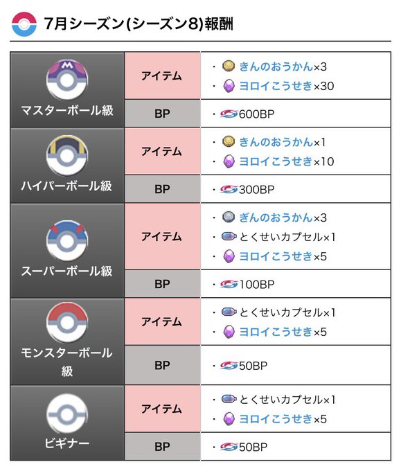 かぷ さん の最近のツイート 4 Whotwi グラフィカルtwitter分析