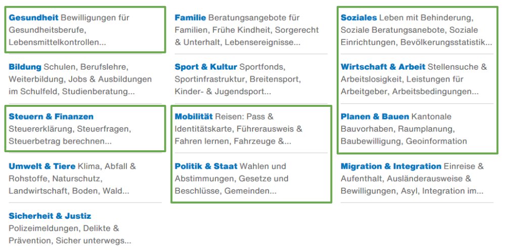 statistik_zh's tweet photo. Ab dem 9. Juli sind unsere Webinhalte im neuen Webauftritt @KantonZuerich zu finden. Die Nutzenden sollen Informationen finden können, ohne die Verwaltungsstrukturen zu kennen. Deshalb sind auch unsere Angebote neu konsequent in Themen untergebracht. #ZHweb https://t.co/DD869yvm9Z