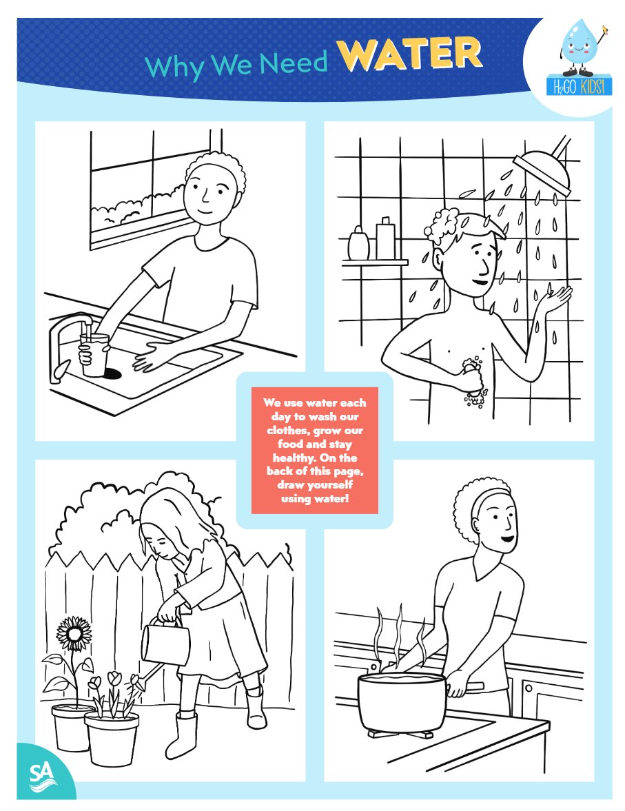 Uses of water for kids pictures