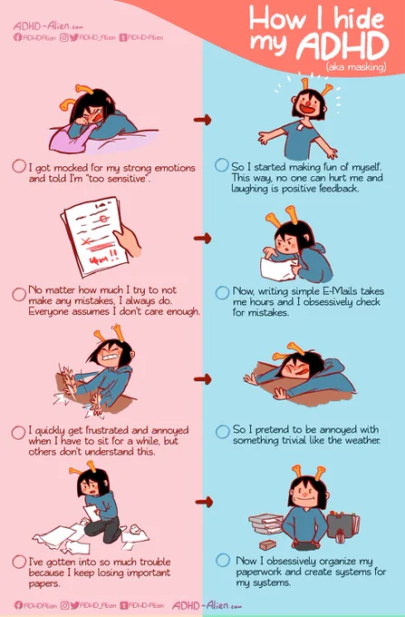 I've been realizing that a lot of what I thought was `just' my personality was actually ADHD and all the precautions I took to hide it. 

I even do most of it without realizing! Hiding my ADHD is extremely exhausting and muddying my sense of self. 