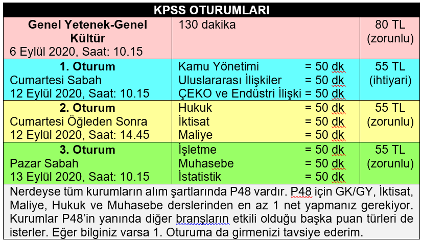 bunu bana hazırlatan hayat size ne yapmaz 😁😁 500 kişi sorunca mecbur hazırladım