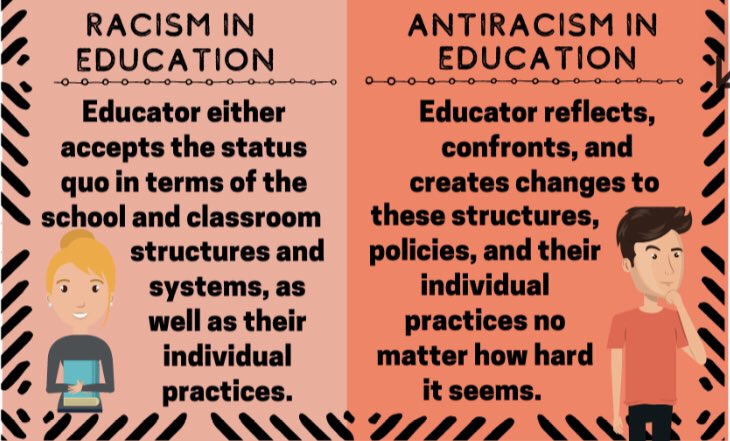 turnerhj's tweet image. Thank you to @drkristyandre for these fantastic graphics.  evolvinglearner.org/post/antiracis… #evolvinglearner