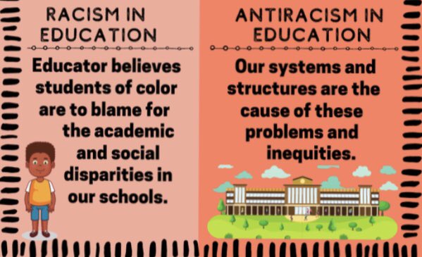 turnerhj's tweet image. Thank you to @drkristyandre for these fantastic graphics.  evolvinglearner.org/post/antiracis… #evolvinglearner