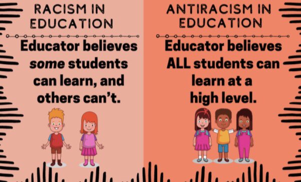 turnerhj's tweet image. Thank you to @drkristyandre for these fantastic graphics.  evolvinglearner.org/post/antiracis… #evolvinglearner