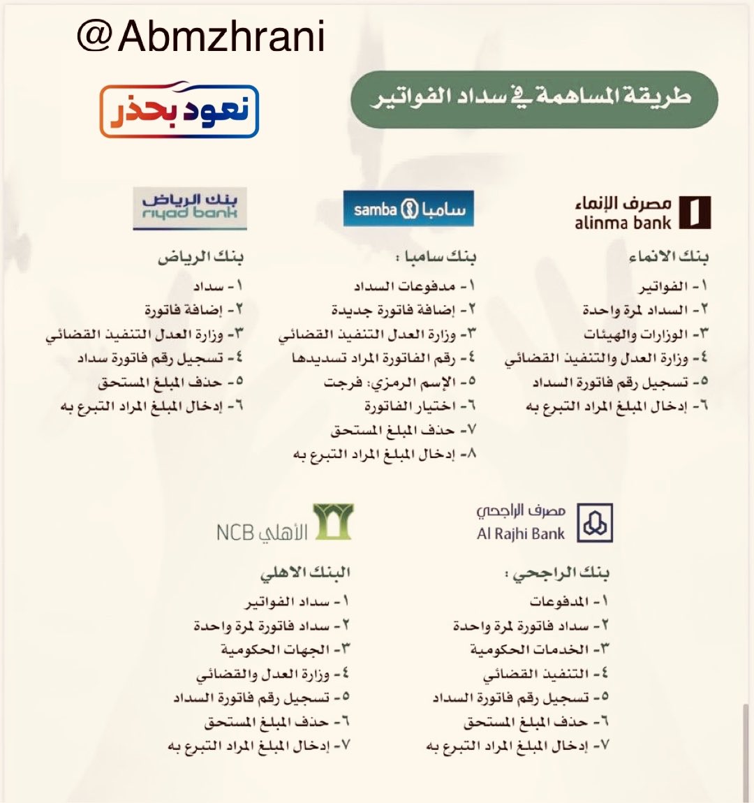 #نعود_بحذر
#تحديث 6
#حاله_انسانيه
-موقفه خدماته من 3 سنوات
-مريض بالقلب
-افراد الاسره 7
-السكن إيجار
جمعنا #الفواتير هنا
☑️ 1811082524 تبقى 22950 ريال
☑️ 183809323 تبقى 29550 ريال
ما نقص مال من صدقه
شارك باي مبلغ
#فينا_خير #رتويت https://t.co/rUX84xLCXY
