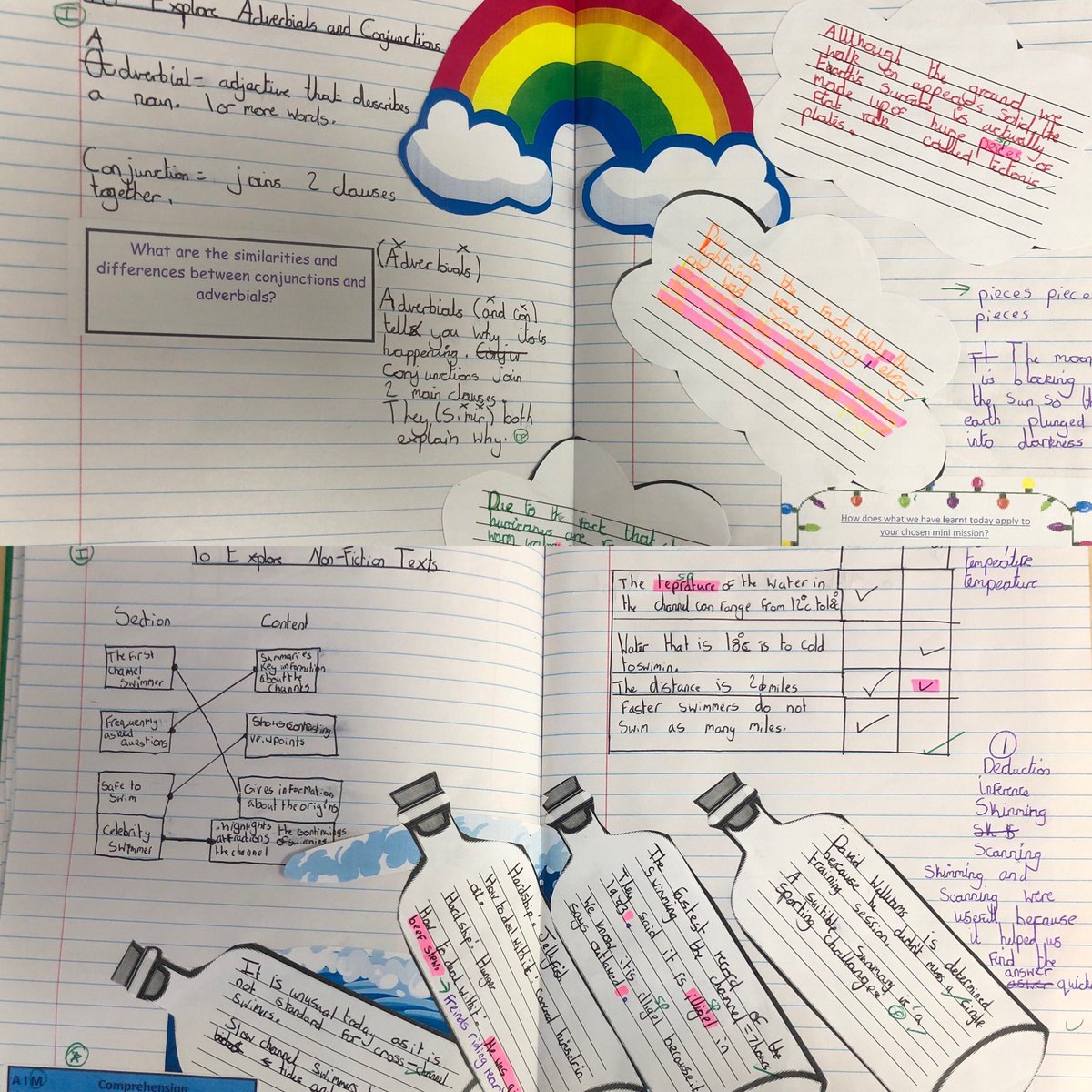 MissBeckyPowell's tweet photo. @TheConcentricC gives lessons a clear purpose and truly engages children with their learning💡’Let there be light’ was fascinating in every way! From making periscopes, to leading their own science lessons on their chosen topic, the children loved every step of this mission!🌩🌈 https://t.co/0Kn3idBiYe