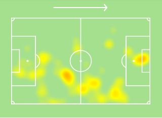 As shown by Souček's heat-map from last night's performance, he predominantly covered the right-hand side to protect Fredricks as Chelsea attempted to overload that side with Kovacic drifting wide to support Pulisic.