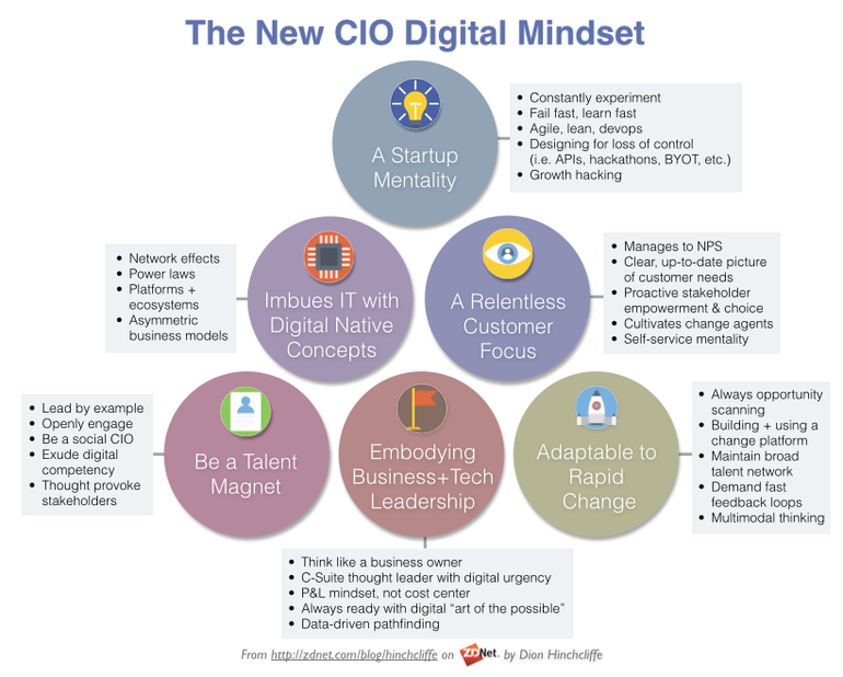 dhinchcliffe tweet picture